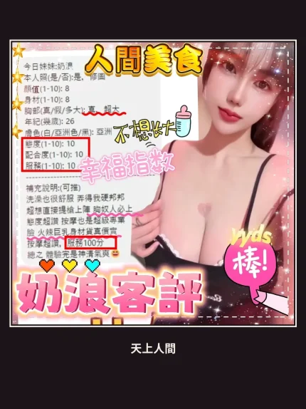 定點・新竹・奶浪｜新竹東區