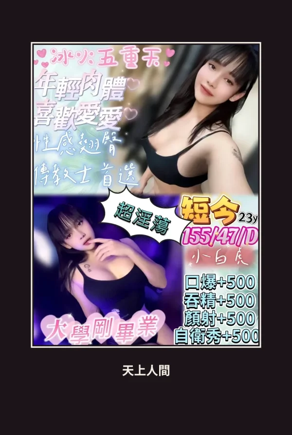 定點・屏東・短今 本人實照 1