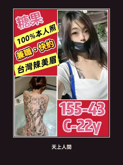 定點・台南・糖果｜台南永康區